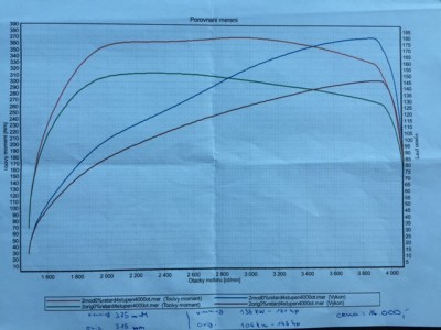 xtuning.jpg.JPG (105.36 KiB) Zobrazeno 20748 krát xtuning.jpg.JPG