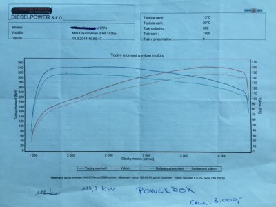 powerbox.jpg.JPG (94.02 KiB) Zobrazeno 20748 krát powerbox.jpg.JPG