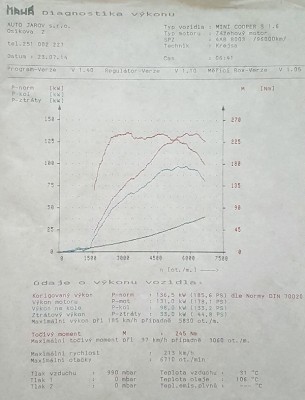 20160514_175758.jpg (183.63 KiB) Zobrazeno 16451 krát 20160514_175758.jpg