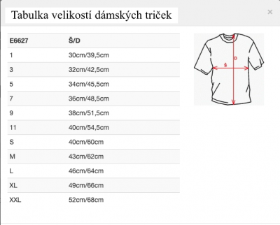 Dámská trička - velikosti.png (78.46 KiB) Zobrazeno 10768 krát Dámská trička - velikosti.png