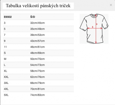Pánská-chlapecká trička - velikosti.png (82.11 KiB) Zobrazeno 10768 krát Pánská-chlapecká trička - velikosti.png