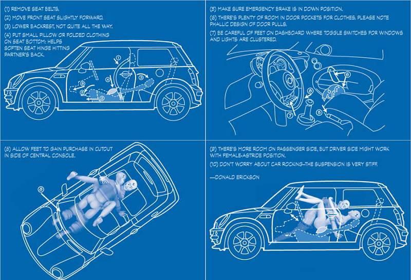 MINI Cooper manual.jpg